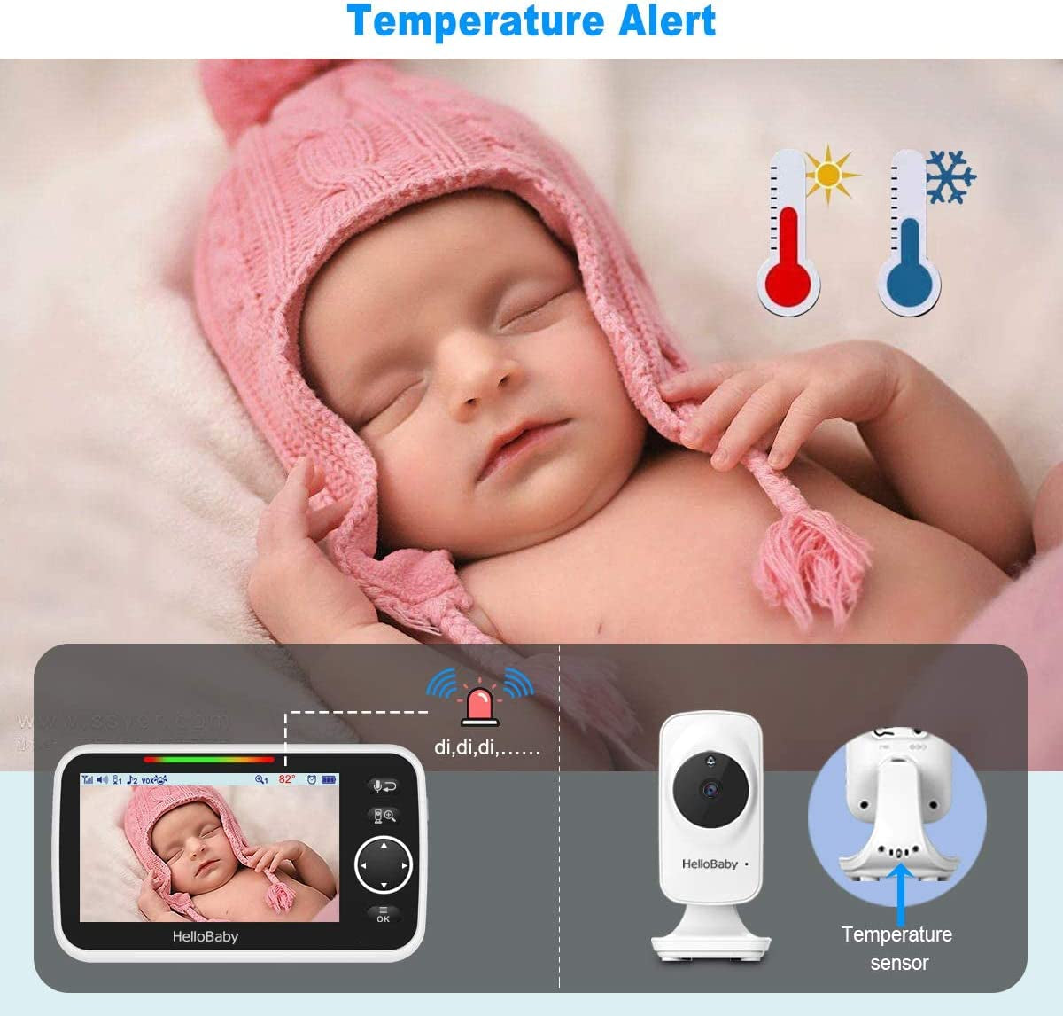 Monitor, Video Baby Monitor with Camera and Audio, 5β Large Display No Hacking Risks, Bright Night Vision, 2-Way Talk, Temperature, 8 Lullabies and 1000Ft Long Range