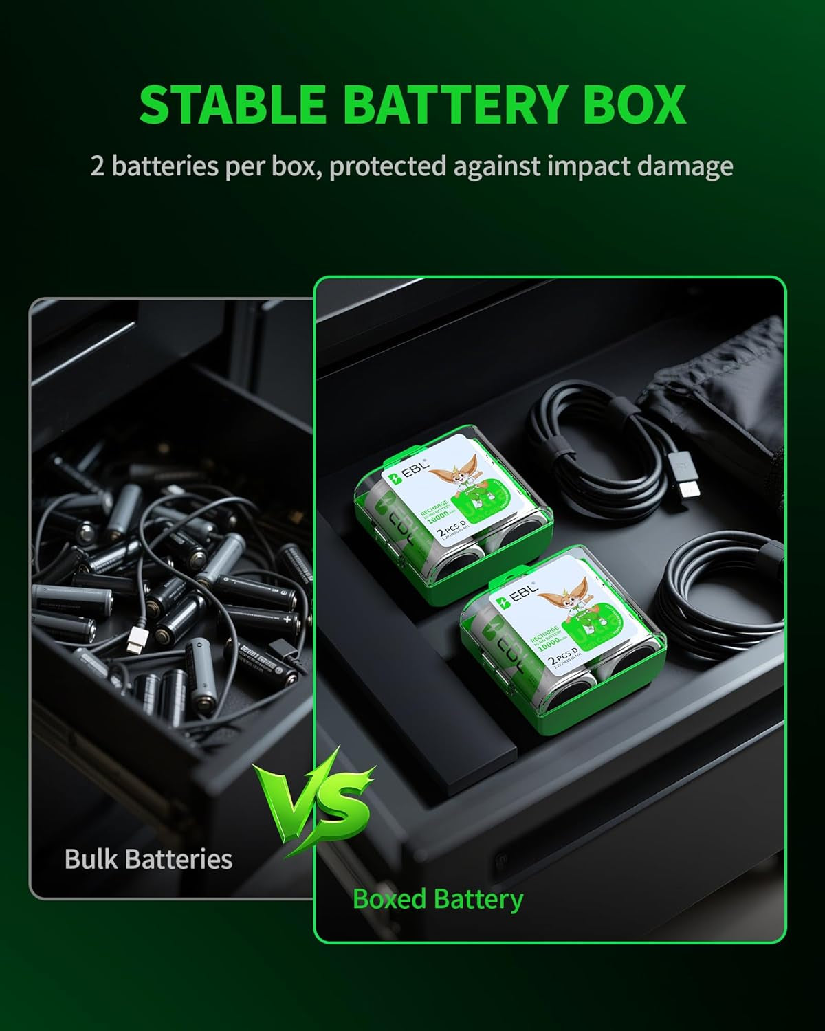 D Cell Batteries 10,000Mah Ultra Pro Ni-Mh Rechargeable D Batteries, 4-Pack